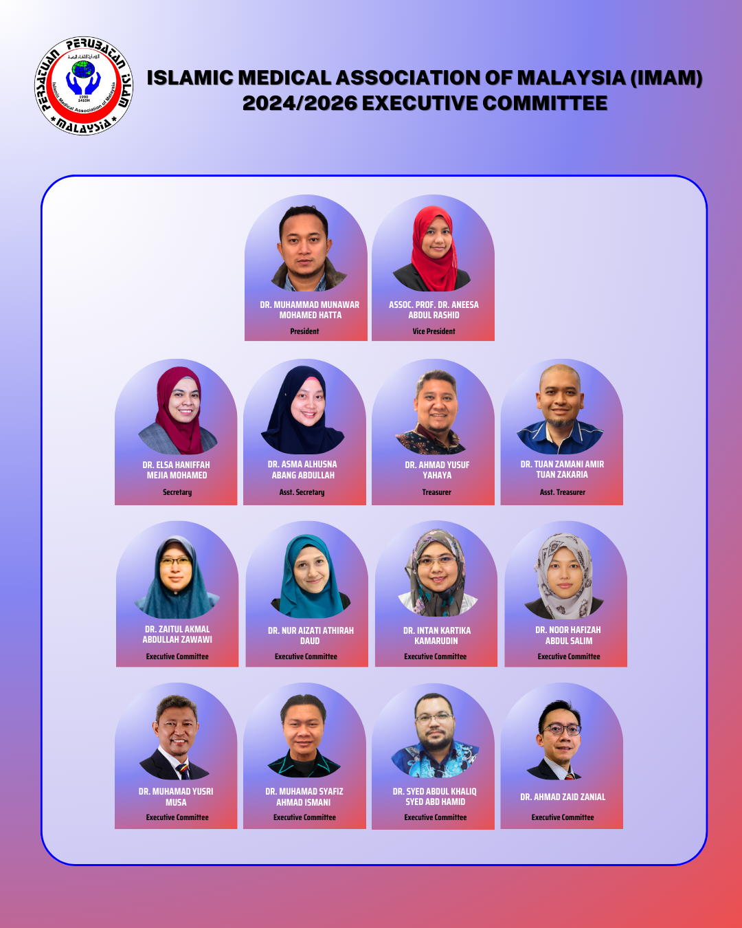 IMAM Executive Committee Organization Chart