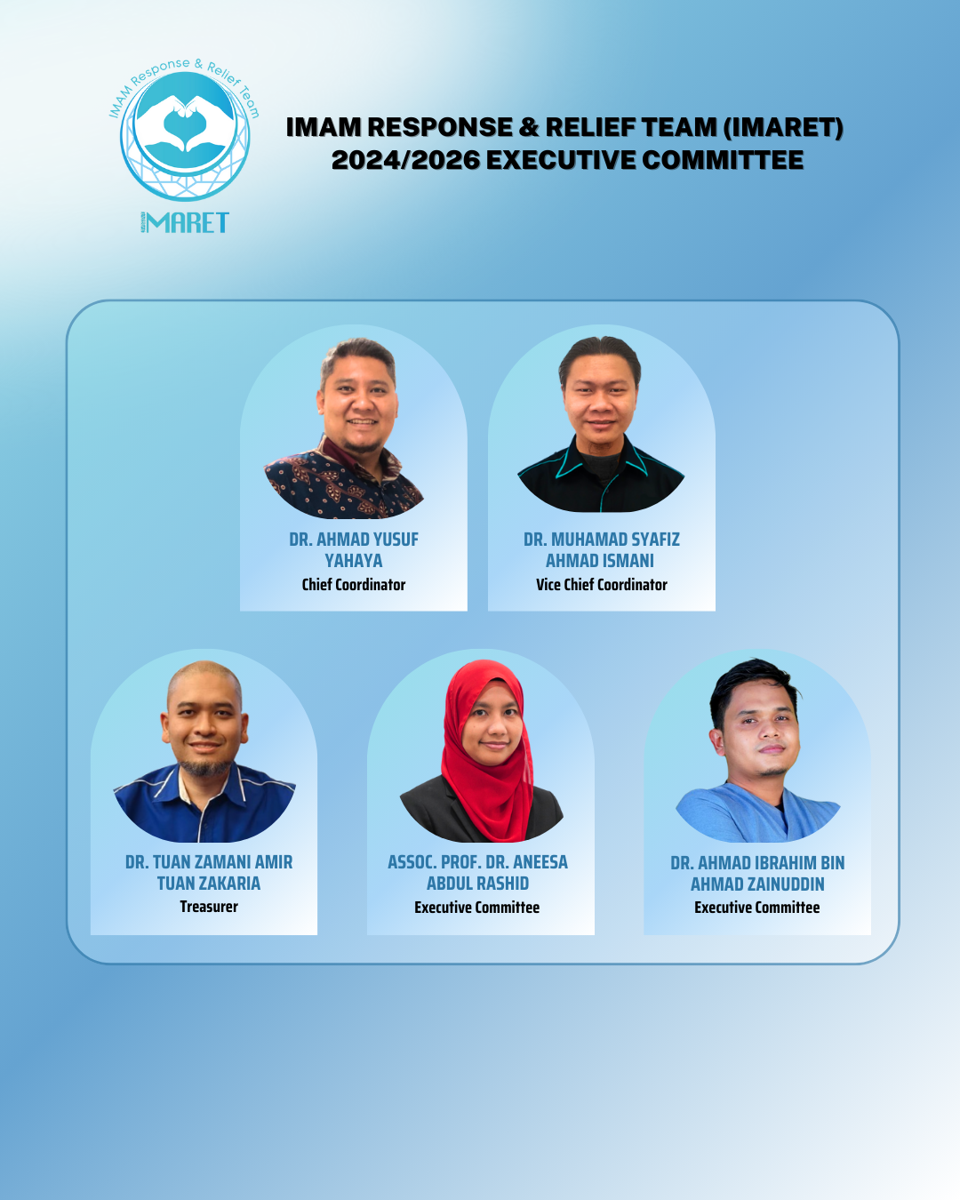 IMARET Executive Committee Organization Chart